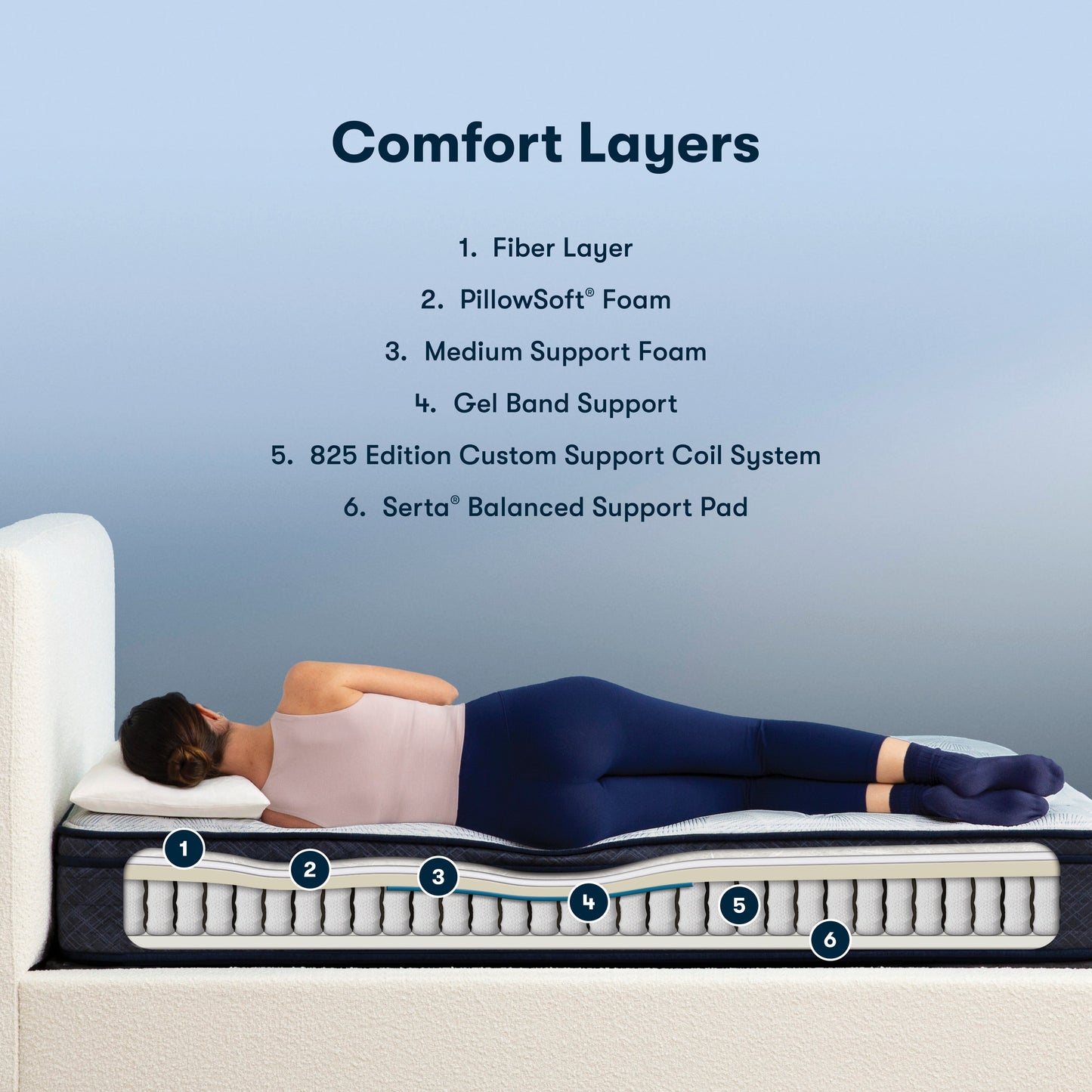 Serta Perfect Sleeper – Innerspring Promo