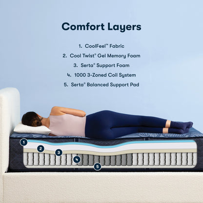 Serta Perfect Sleeper – Smooth Hybrid