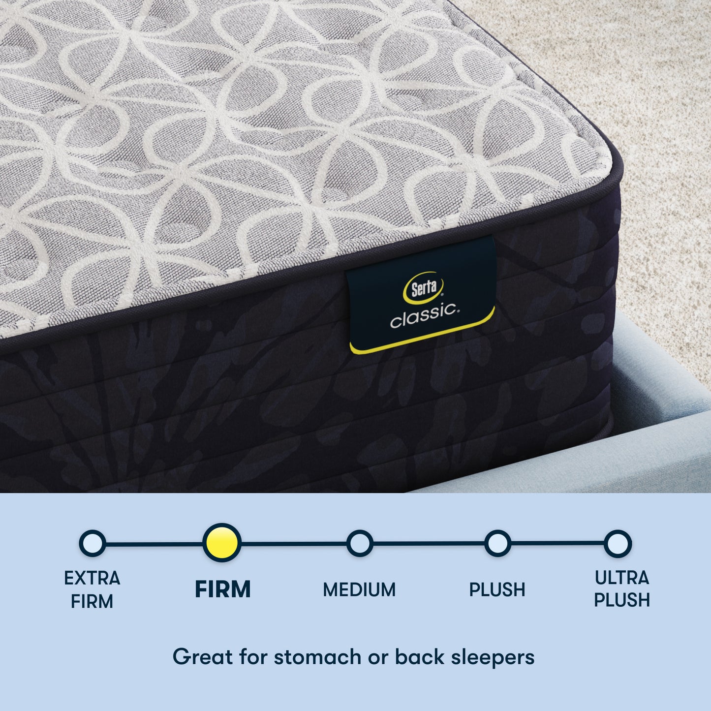 Serta Classic Clarks Hill 13" Firm mattress chart showing the plush selection in a chart below
