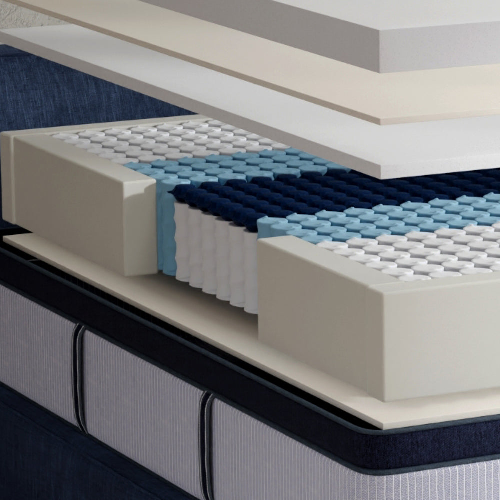 1600 Elite Comfort 5-Zoned Coil System